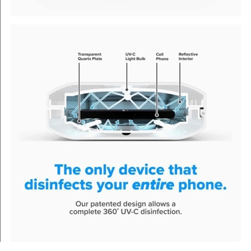 Phonesoap from site